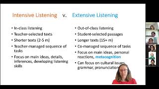 Extensive Listening: Why and How?