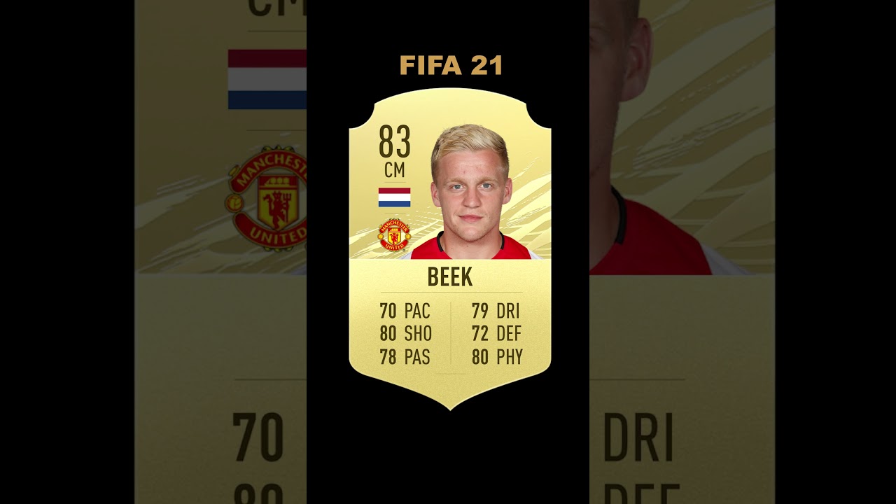 Donny Van De Beek in EVERY FIFA (FIFA 18-FIFA 23) 