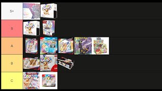 RANKING Every Prismatic Evolutions Product to Invest in Long-Term! 📈