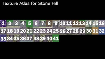 Game Design Technique Tidbits - Texture Atlas