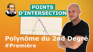 Coordonnées des intersections de polynômes du 2nd degré et droites - Première