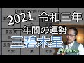 年運2021年【三碧木星】令和3年の運勢
