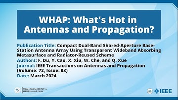Compact Dual-Band Shared-Aperture Antenna Array Using Transparent Wideband Absorbing Metasurface