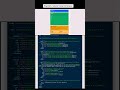 Responsive Layout using CSS Grid #css3 #coding #javascript #html5 #grid