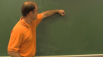 1150 Vector Addition Lab