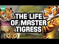 Tigress’ Heartbreaking Backstory | Kung Fu Panda Explained