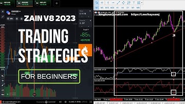 Profit has become easy with the Zain indicator, the eighth update, the king of automated trading