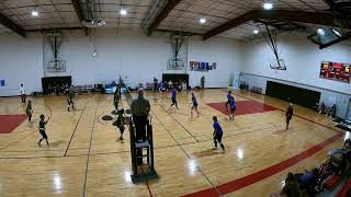 081526 TN VAR vs Ehrhart - set 1