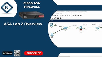 ASA Lab 2 Overview | CISCO ASA