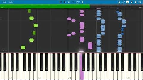 Super Mario World OverWorld Theme Synthesia