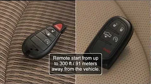 2013 Ram Truck | Key Fob