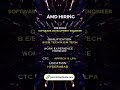 AMD Hiring Freshers For Software Development Engineer | Fresher jobs Hyderabad