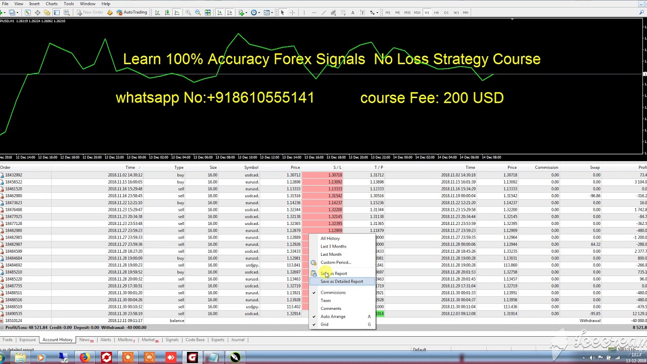 Forex Market Mentor - 