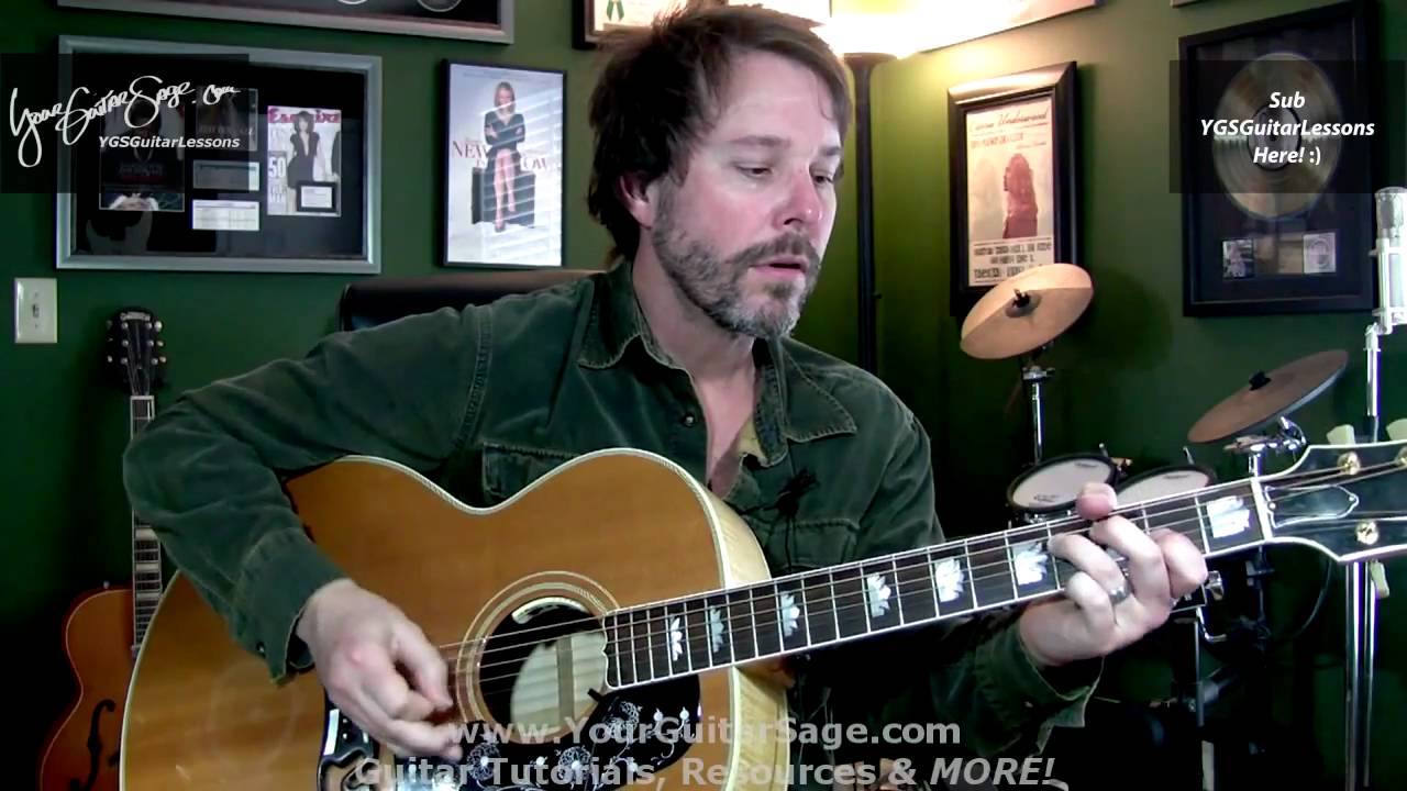 Swing Strumming Rhythms Beginner Guitar Lesson YouTube