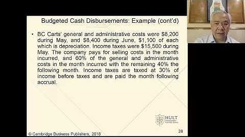 Video for Session 9 Budgeting and Performance Measurement Video 4  Mod 22 Step 5b