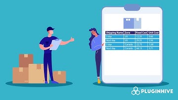 WooCommerce Table Rate Shipping Pro Plugin by PluginHive - #1 Advanced WooCommerce Shipping Solution
