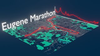 Eugene Marathon Course