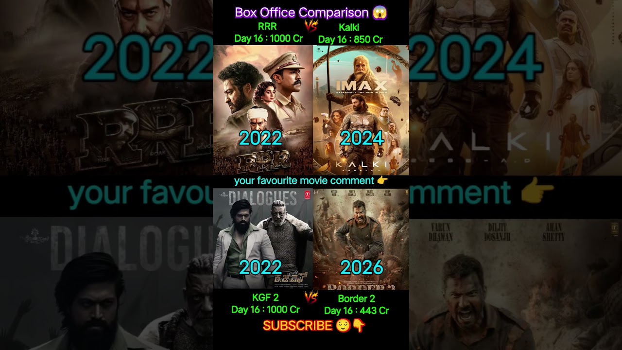 Border 2 Box Office Collection | Prabhas, Kalki, Yash Kgf2, RRR Movie 16th Collection