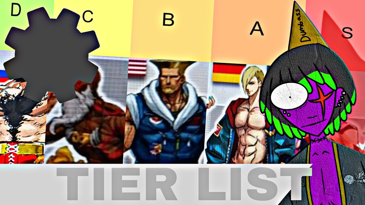 [OLD] Street Fighter VI Character Design Tier List