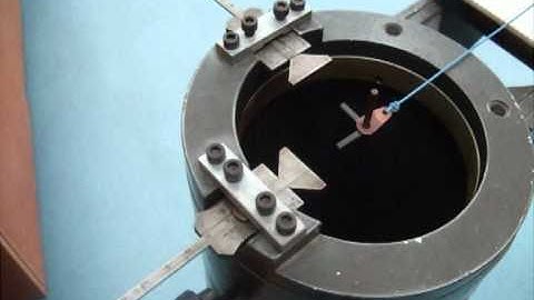 Asymmetrical or Unsymmetrical Bending of Beams.