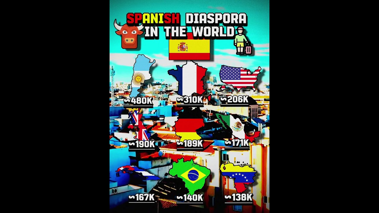 Spanish diaspora in the World #spain #trending #europe #viral #enfemapping