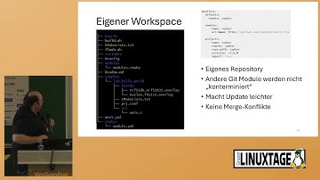 Grazer Linuxtage 2024 -  Zephyr - Ein Open Source Realtime Embedded OS