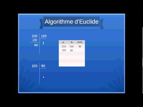 algo euclide