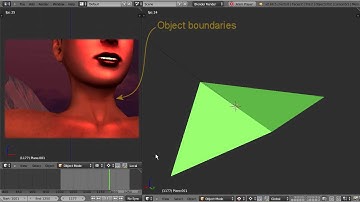 The secret life of (Face-) Normals (Flat shading)