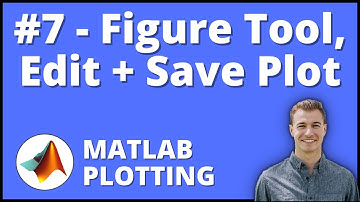 How to Edit and Save a Plot and Graph with Figure Tool in MATLAB | MATLAB Plotting Series