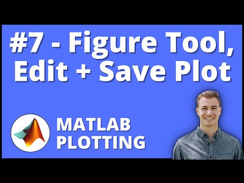 How to Edit and Save a Plot and Graph with Figure Tool in MATLAB | MATLAB Plotting Series