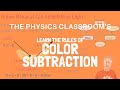 Understanding Light and Color