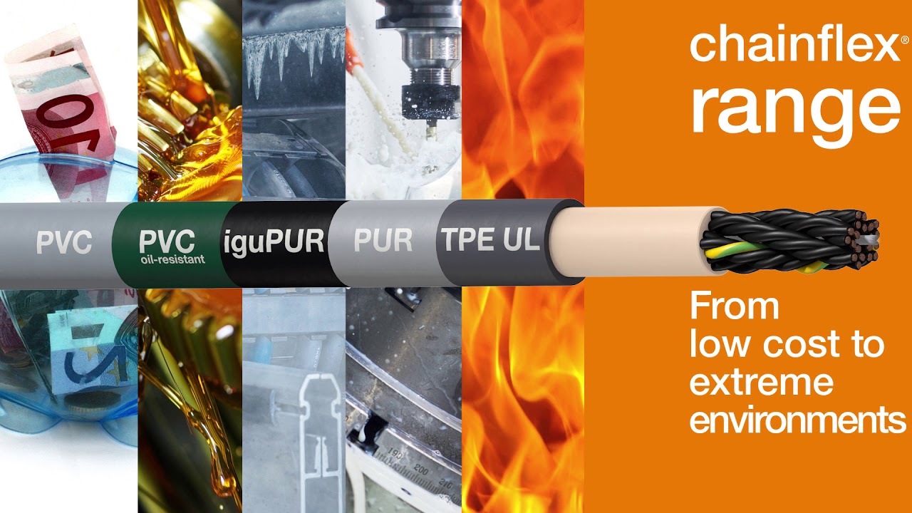 Cabos bus chainflex®