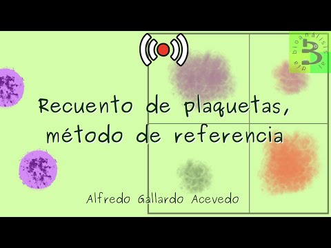 Video: Cómo romperse los codos: 8 pasos (con imágenes)