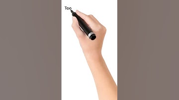 6 AI tools for online clothing business #shorts #clothingbusiness