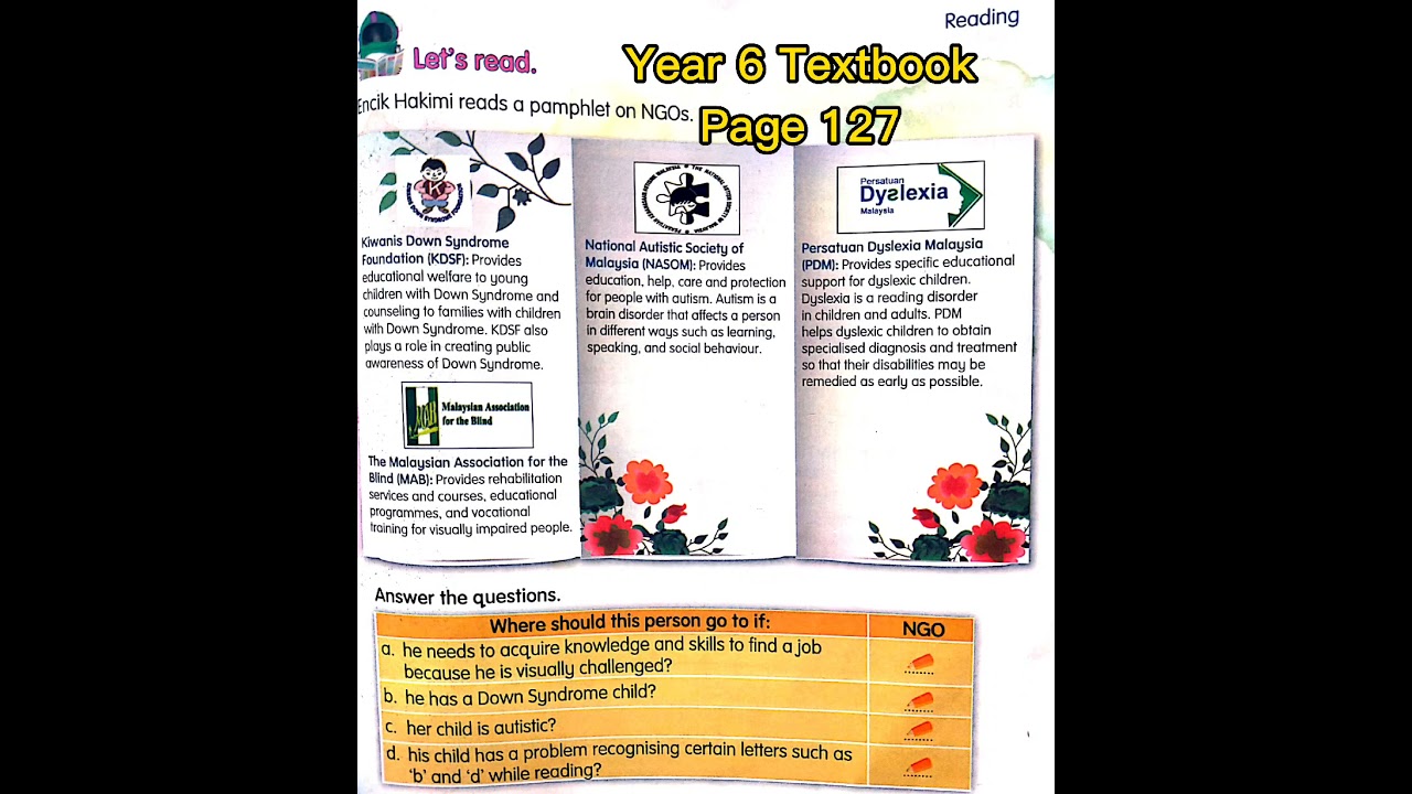 Year 6 Textbook page 127 - YouTube