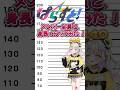 ぱらすと！身長比べてみた！#ぱらすと #VTuber #shorts