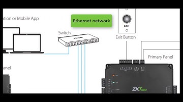 1 Getting to Know Atlas