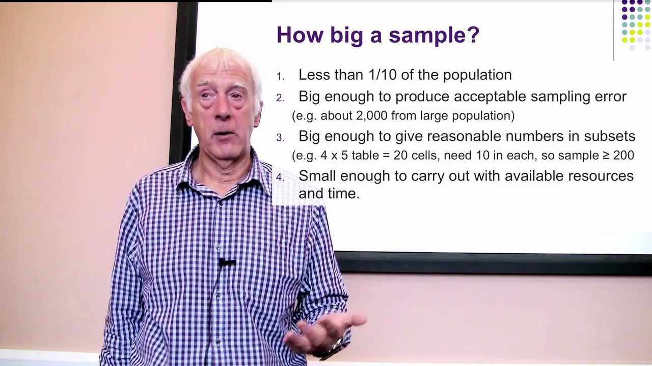 Sampling. Surveys of 2 2 Part Sampling. and on Part on of Surveys and Sampling. 2 Sampling. 2
