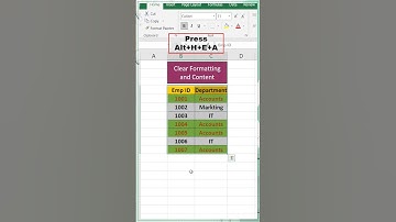 Shortcut Key to Clear Formatting and Content in Excel👍| #60 Excel Trick | #youtubeshorts #shorts