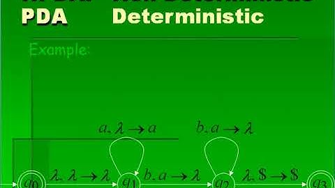 Non Deterministic Pushdown Automata(NDPA)