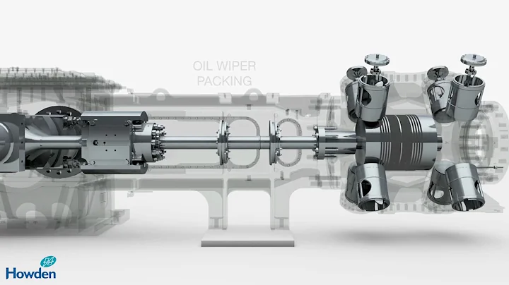 Reciprocating Compressor C series - animation | Howden - DayDayNews