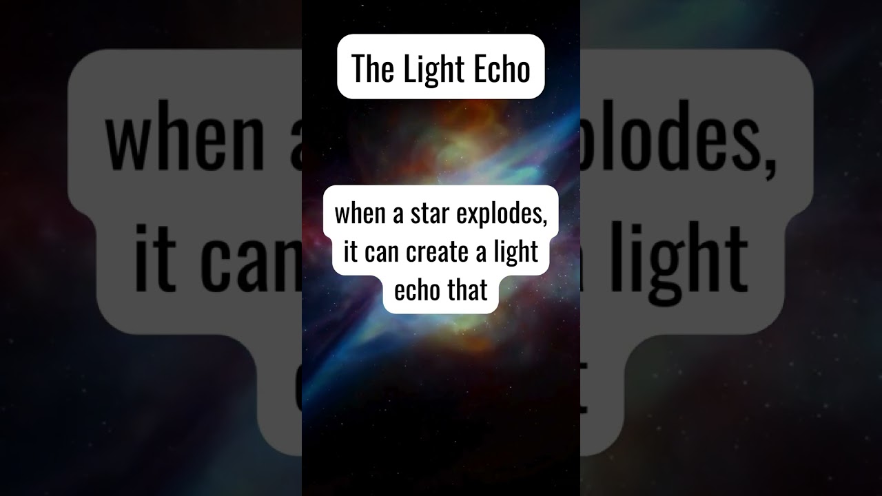 The Light Echo Phenomenon