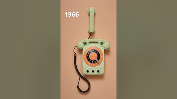 The Evolution of Phones: From 1876 to 2050