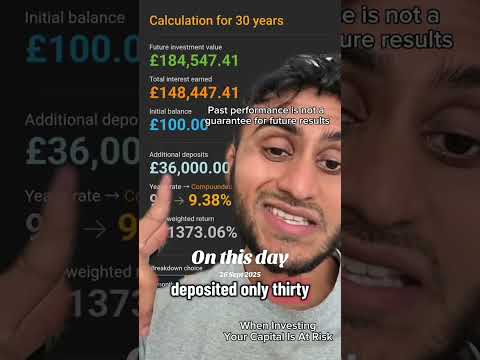 Hanya £100? Saat berinvestasi, modal Anda berisiko