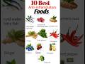 anti inflammatory foods/anti inflammatory diet/analgesic foods#inflammation #painrelief