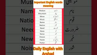 English vocabulary/English to Urdu vacabulary/English practice
