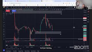 IBLV Trading Free Webinar: Breaking Down Trading My Strategy