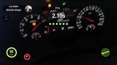 600WHP+ Kia Stinger Acceleration Video
