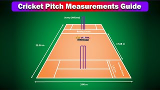 Cricket Pitch Measurements and Length Guide| 22 Yards Marking Plan screenshot 5