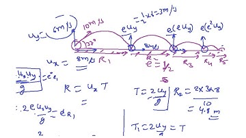 Centre of mass II Part-8 II IIT JEE and NEET II Physics By S.K Sir(IIT GUWAHATI)